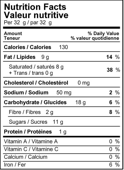 Joseph['s chocolate cluster nutrition facts